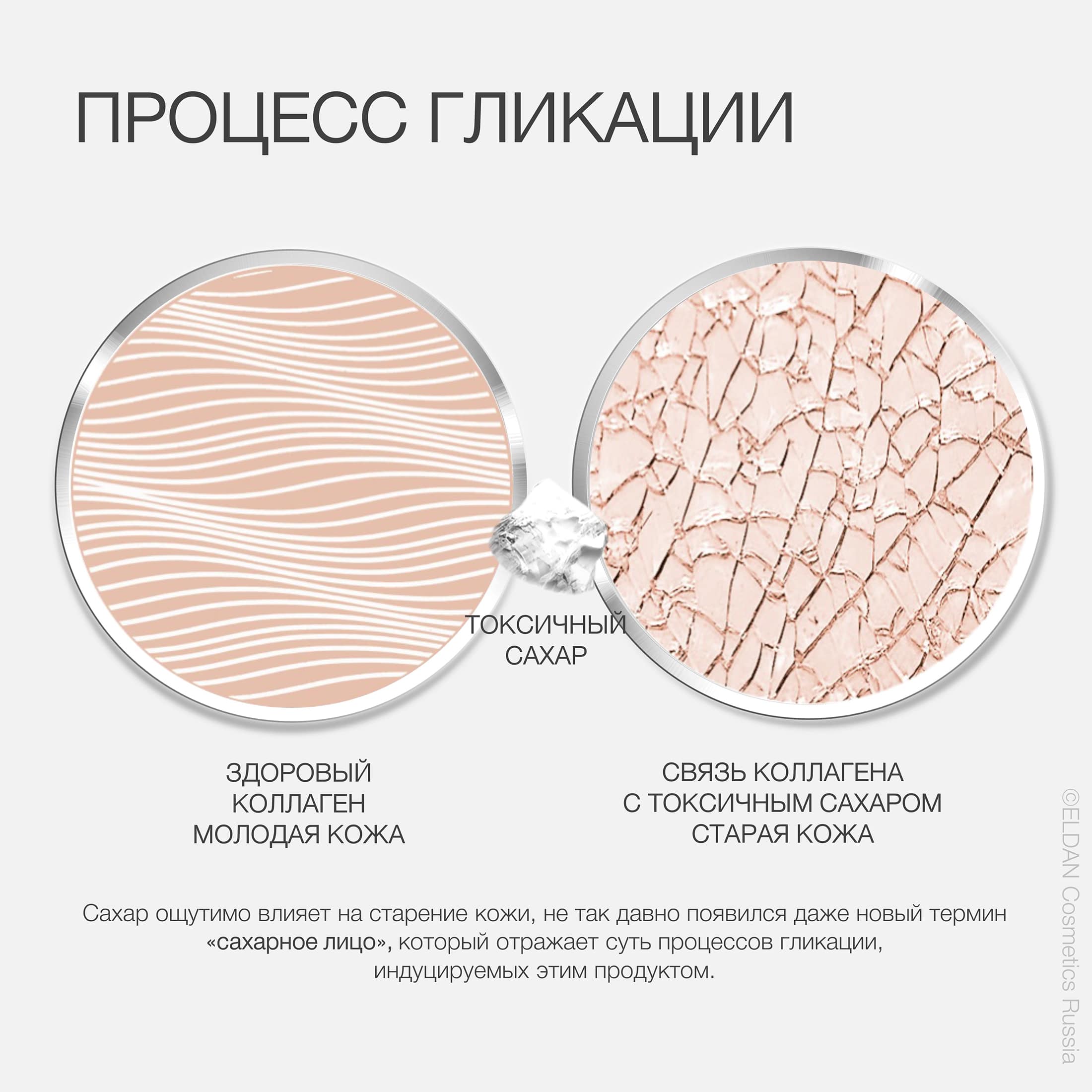 Пост сахар и старение 3.jpg Пост сахар и старение 3.jpg